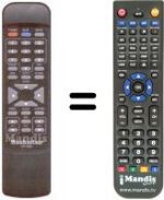 Telecomando equivalente LTP 7600