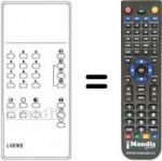Telecomando equivalente FB 3