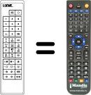 Telecomando equivalente FB 70