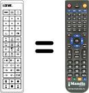 Telecomando equivalente FB 72