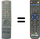 Telecomando equivalente Metronic 441555