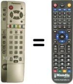 Telecomando equivalente Panasonic TH-42PA20