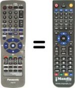 Telecomando equivalente Panasonic NV-FJ631