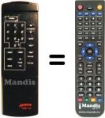 Telecomando equivalente SR 031 A