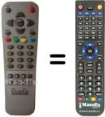 Telecomando equivalente OURALIS EVOLUTION 3