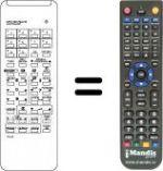 Telecomando equivalente RC-43