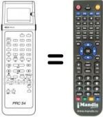 Telecomando equivalente Schaub Lorenz SL 300