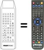 Telecomando equivalente PROFITRONIC