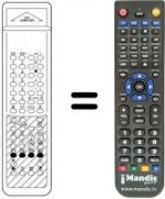 Telecomando equivalente PSA 7420