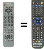 Telecomando equivalente Panasonic TX-28LB1 C