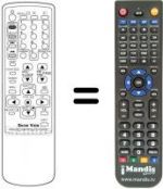 Telecomando equivalente Daewoo 21F1T2