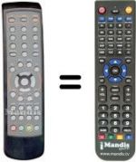 Telecomando equivalente EASY LIVING ESL 2021