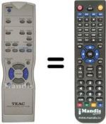Telecomando equivalente TEAK PL-S 3500