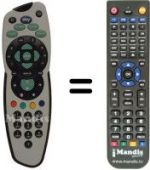 Telecomando equivalente RC 1680 / 00