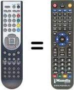 Telecomando equivalente RC 1900