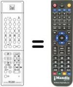 Telecomando equivalente DOMLAND DTV 6332 M
