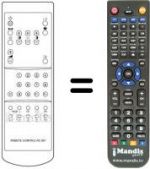 Telecomando equivalente RC 207