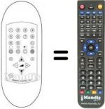 Telecomando equivalente RC 218
