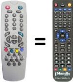 Telecomando equivalente Universum FT 81808 UNIVERSUM (90 CHANNELS)