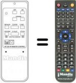 Telecomando equivalente RC 250