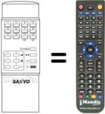 Telecomando equivalente RC 304