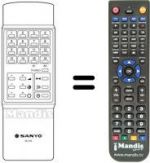 Telecomando equivalente RC 315