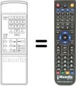 Telecomando equivalente RC 322