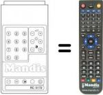 Telecomando equivalente RC 5172