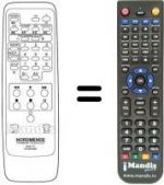 Telecomando equivalente RC 5205 MX