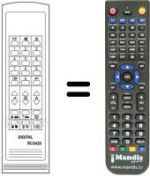 Telecomando equivalente RC 5420