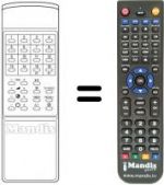 Telecomando equivalente RC 702