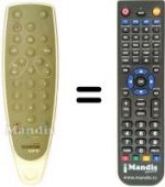 Telecomando equivalente Teleavia XINOX TV