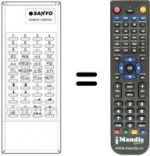 Telecomando equivalente 160.43