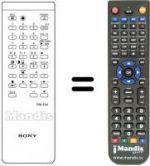Telecomando equivalente Sony KV-2064 EC
