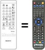 Telecomando equivalente RM-636