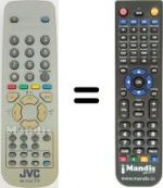 Telecomando equivalente JVC AV 14BM8EPS