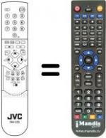 Telecomando equivalente JVC AV 28X25