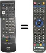 Telecomando equivalente JVC AV 25S1 E