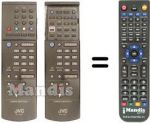 Telecomando equivalente RM-C874