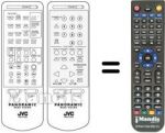 Telecomando equivalente RM-C991