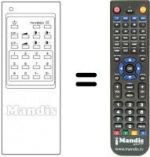 Telecomando equivalente Magnadyne RM 204