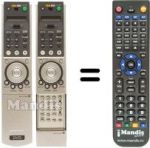Telecomando equivalente RMT-139 P