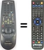 Telecomando equivalente RM 651V-59506