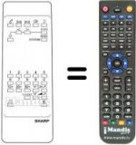 Telecomando equivalente RRMCG 1019