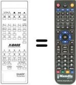 Telecomando equivalente RRMCG 1022 BMSA