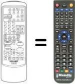 Telecomando equivalente RRMCG 1286 PESA