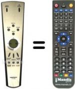 Telecomando equivalente RV-28A