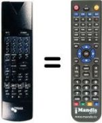 Telecomando equivalente SAT-TXT REMOTE CONTROL