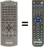 Telecomando equivalente SCPH-10420