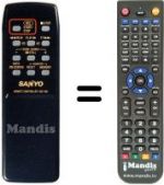 Telecomando equivalente Sanyo VMRZ-1P